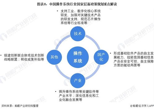 小米澎湃OS完成封包，雷軍宣布將逐步接替MIUI，開啟技術開發新紀元